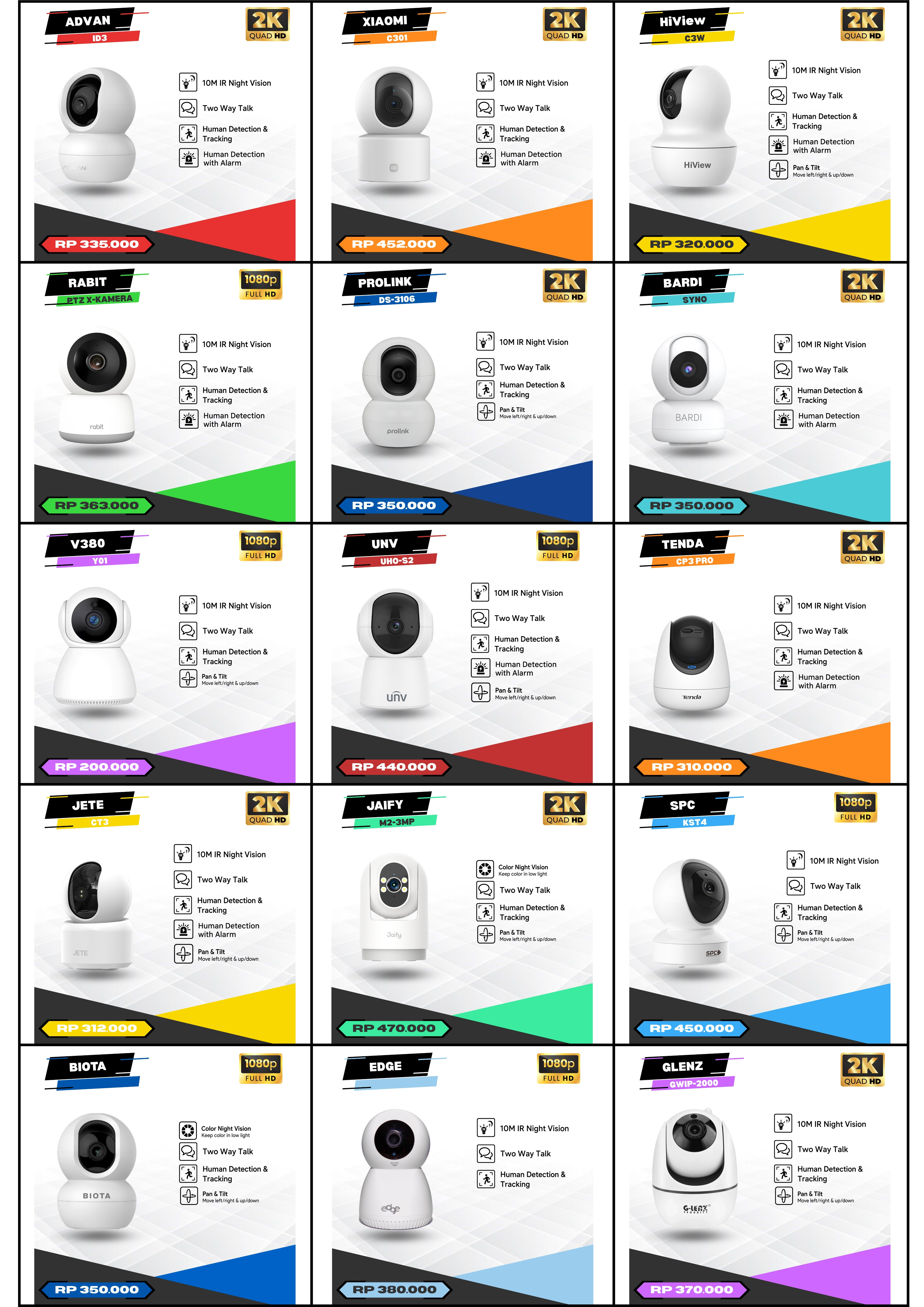 Harga 13 - Budi CCTV