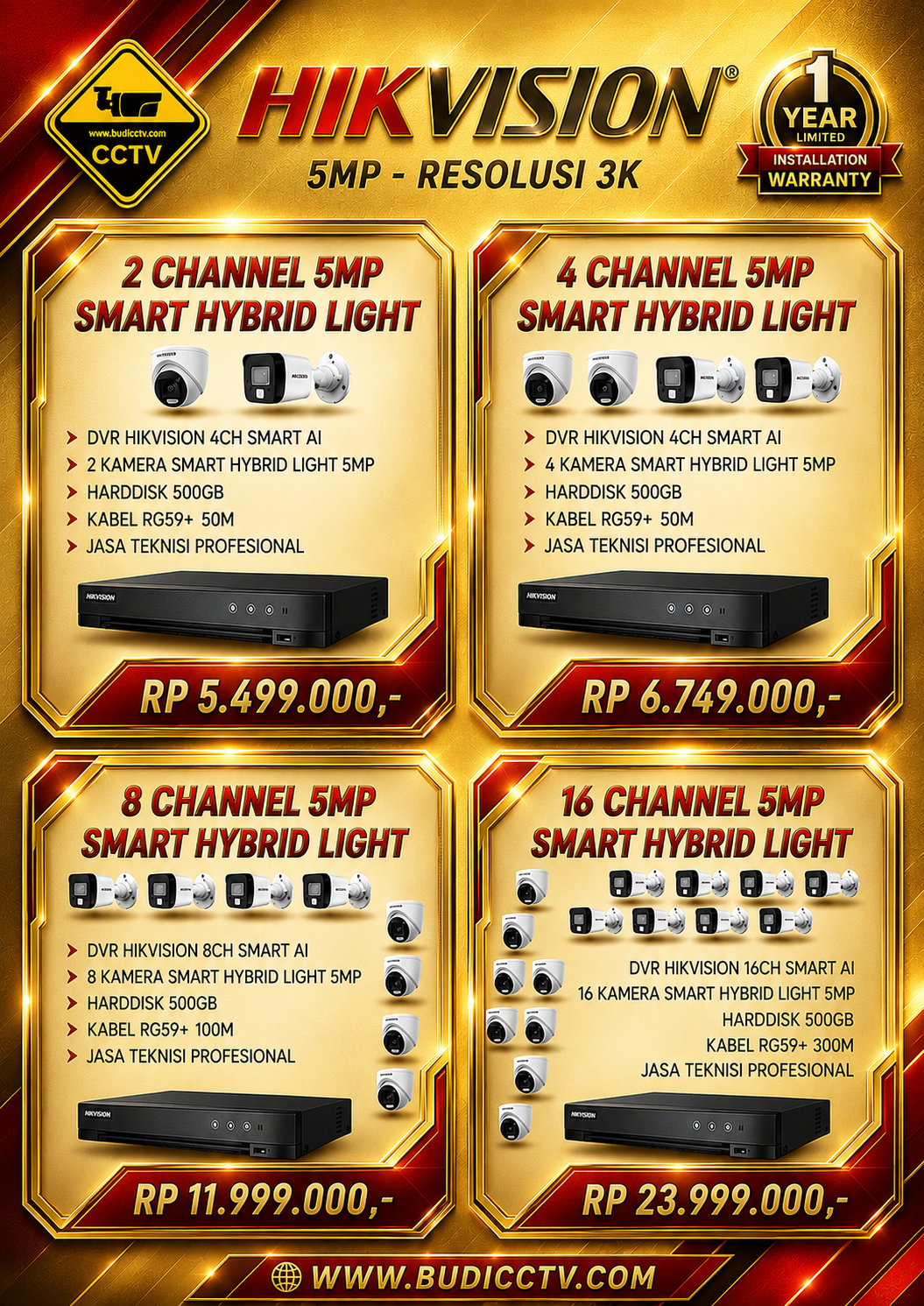 Harga 3 - Budi CCTV