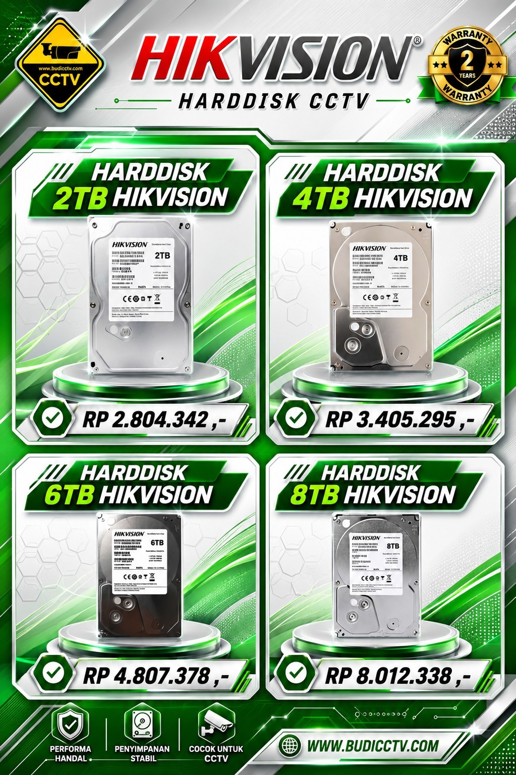 Harga 14 - Budi CCTV