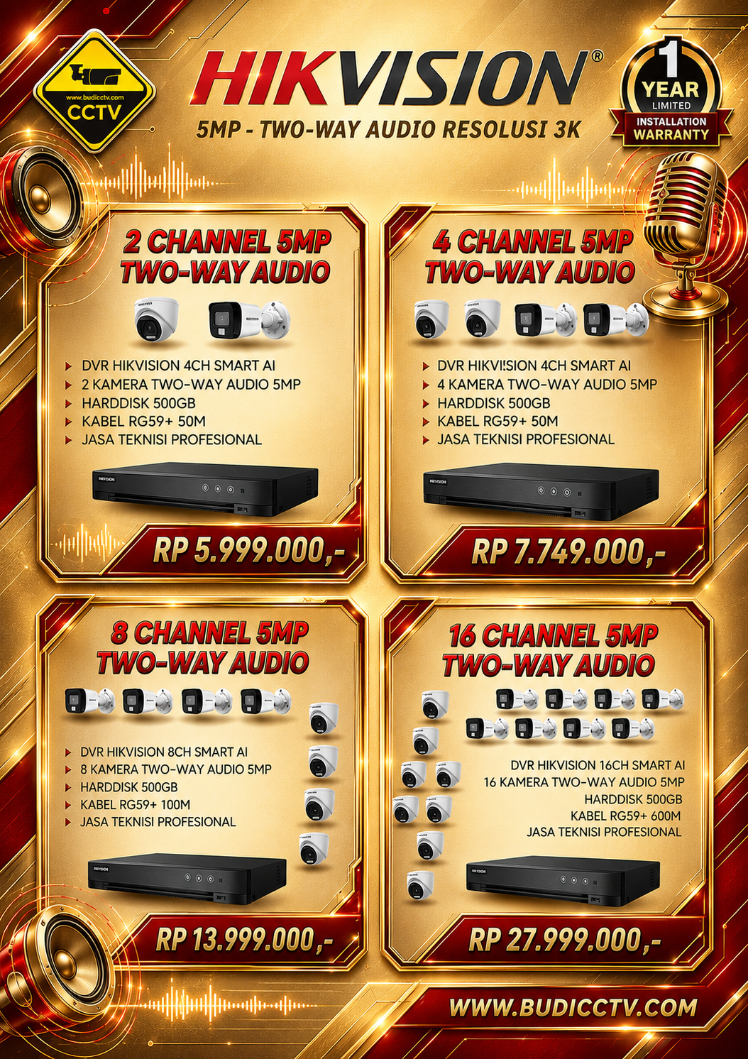 Harga 4 - Budi CCTV