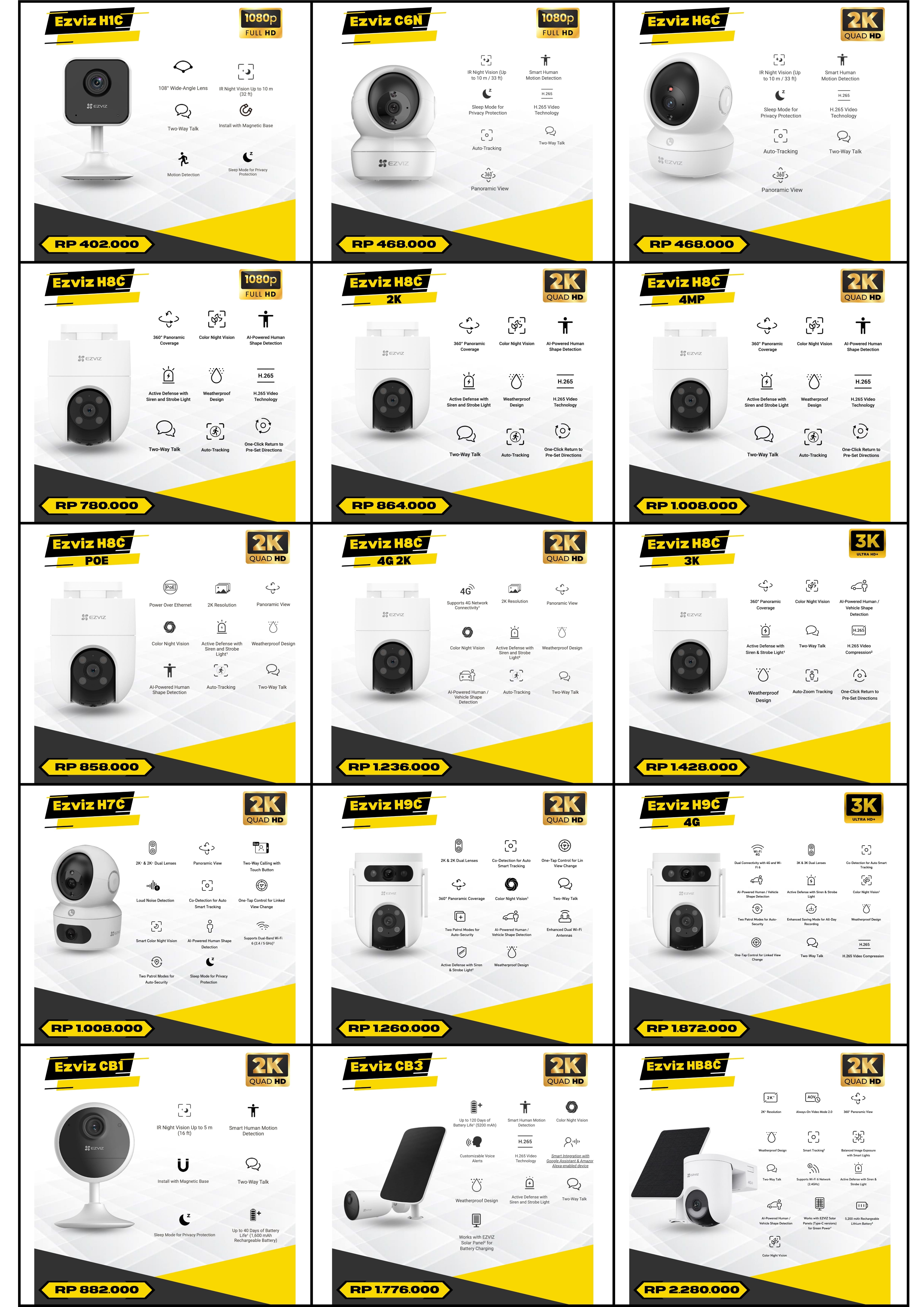 Harga 11 - Budi CCTV