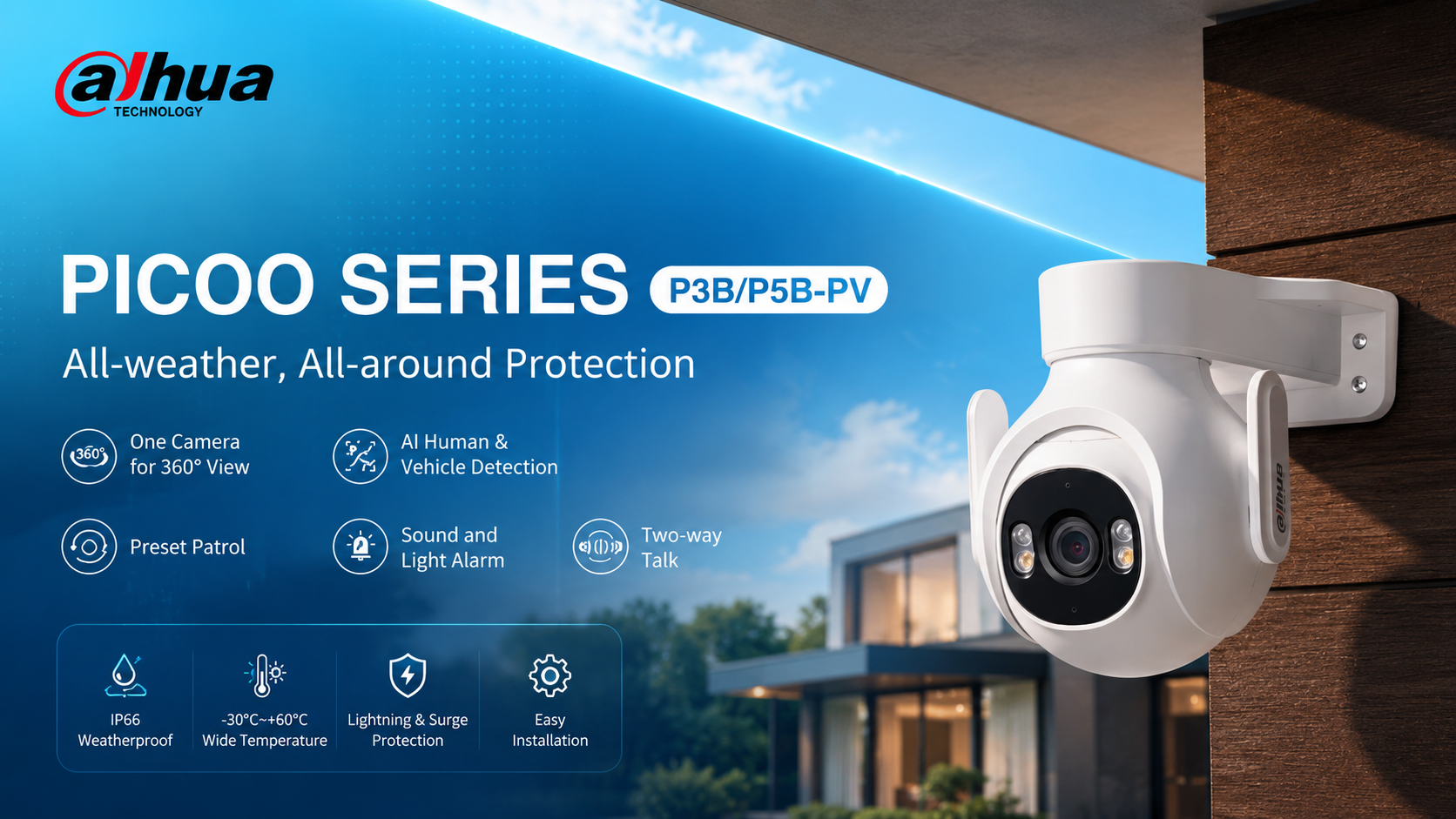 Hero 4 - Budi CCTV