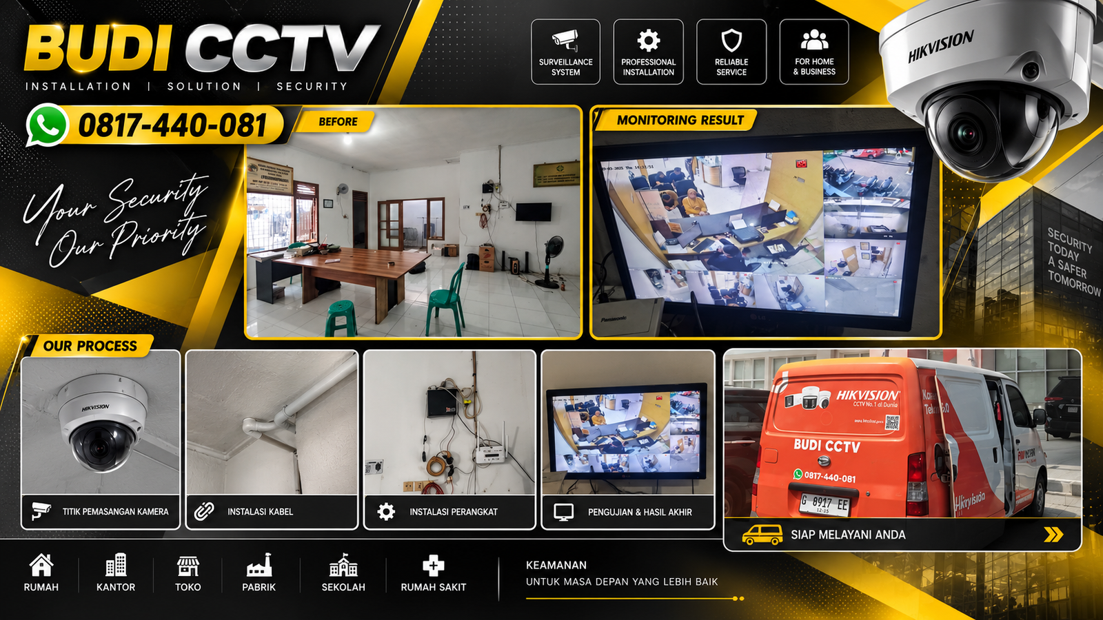 Instalasi CCTV Hikvision di Kantor Koperasi Batang