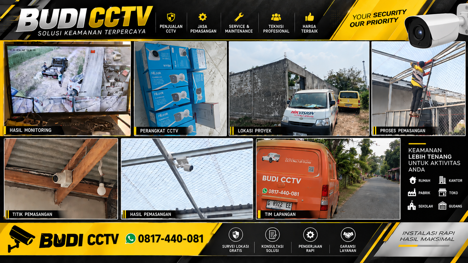 Instalasi CCTV Hilook untuk Peternakan Burung Dara di Batang, Solusi Pengawasan Kandang Profesional