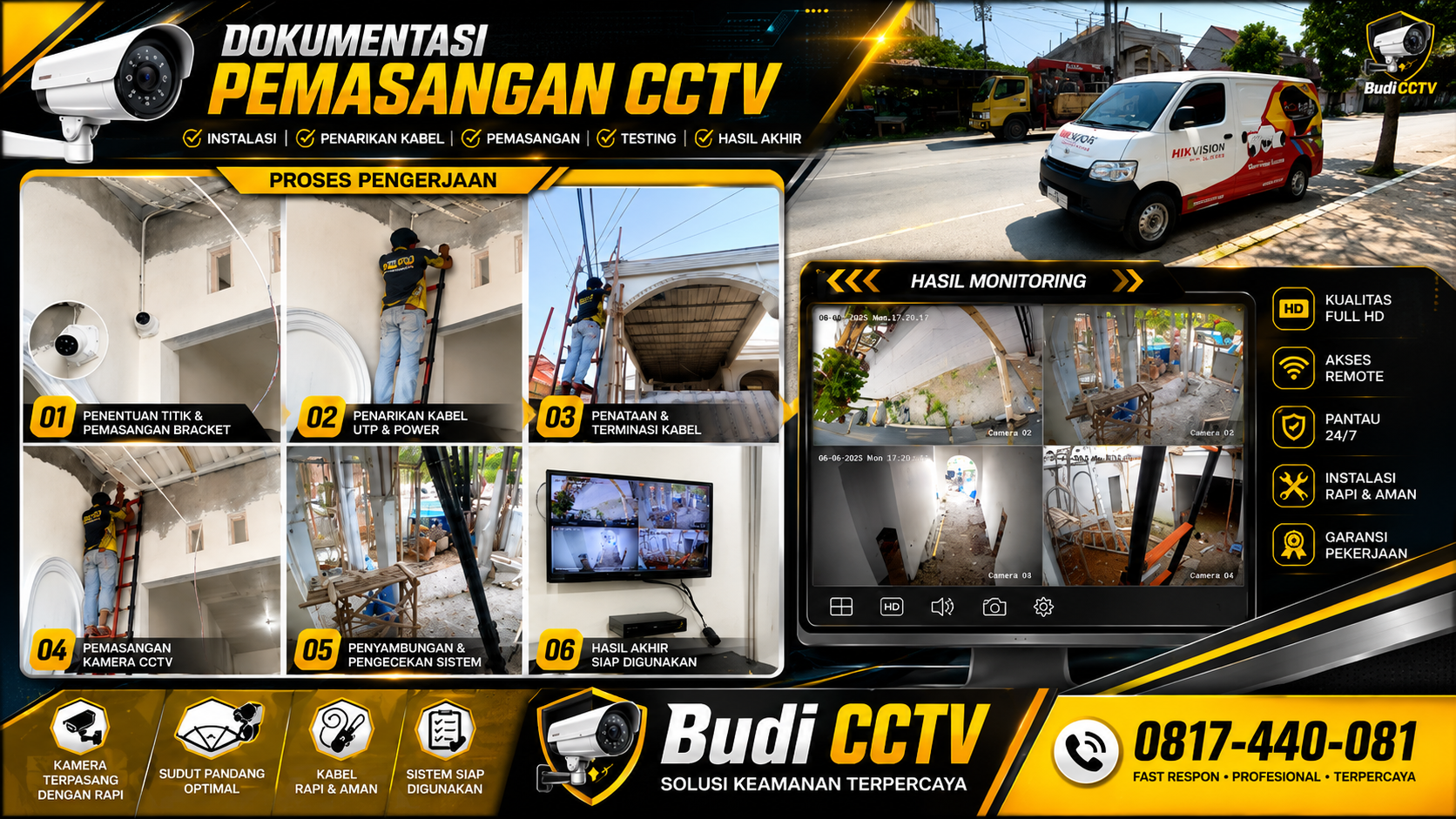 Pemasangan CCTV Hilook Turbo HD di Rumah Area Batang Oleh Budi CCTV