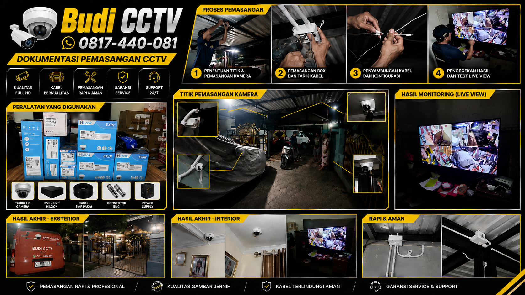 Pasang CCTV HiLook 2MP IP Network di Warungasem Batang | Budi CCTV