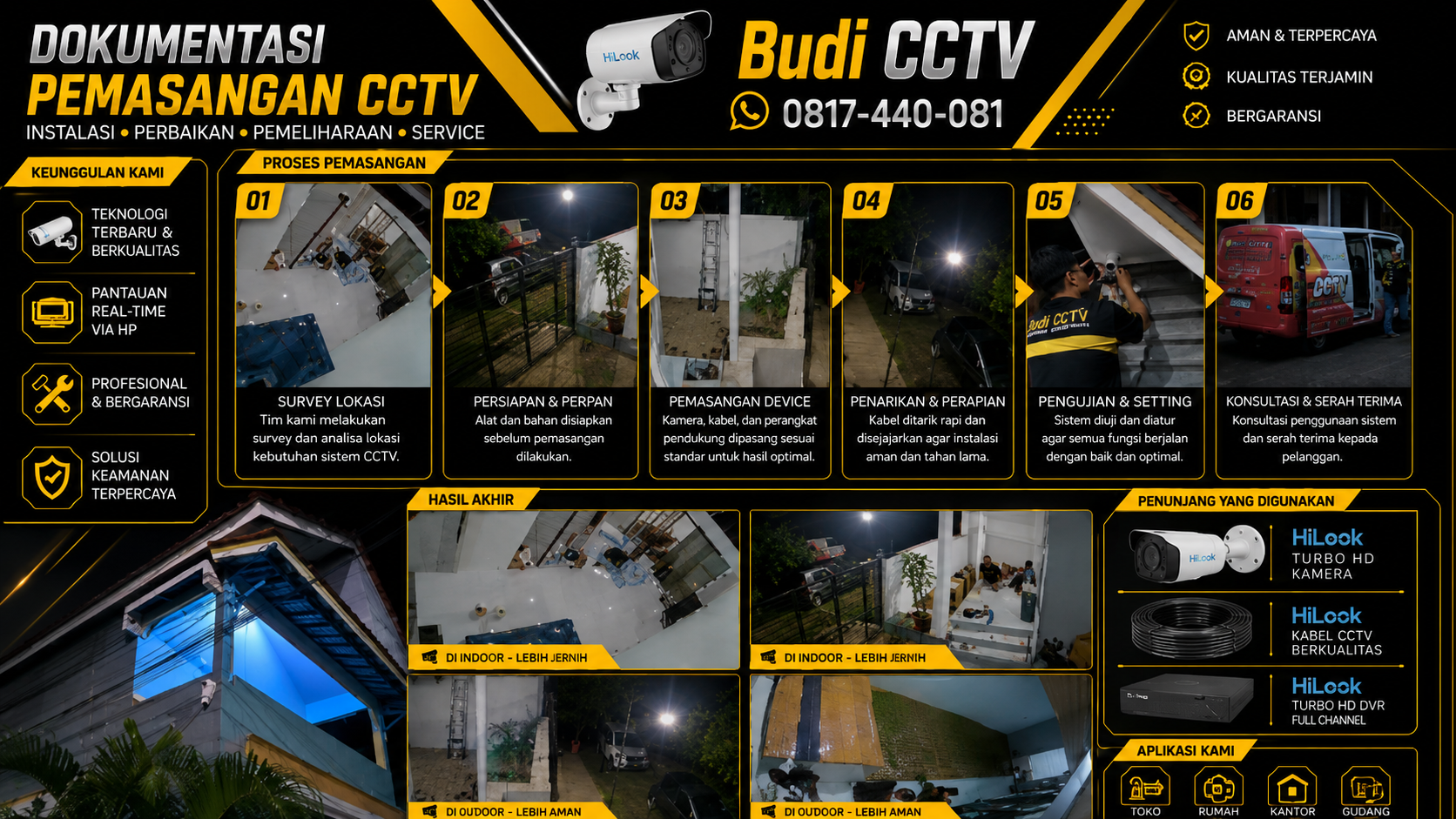 Instalasi CCTV Hilook Perumahan Batang