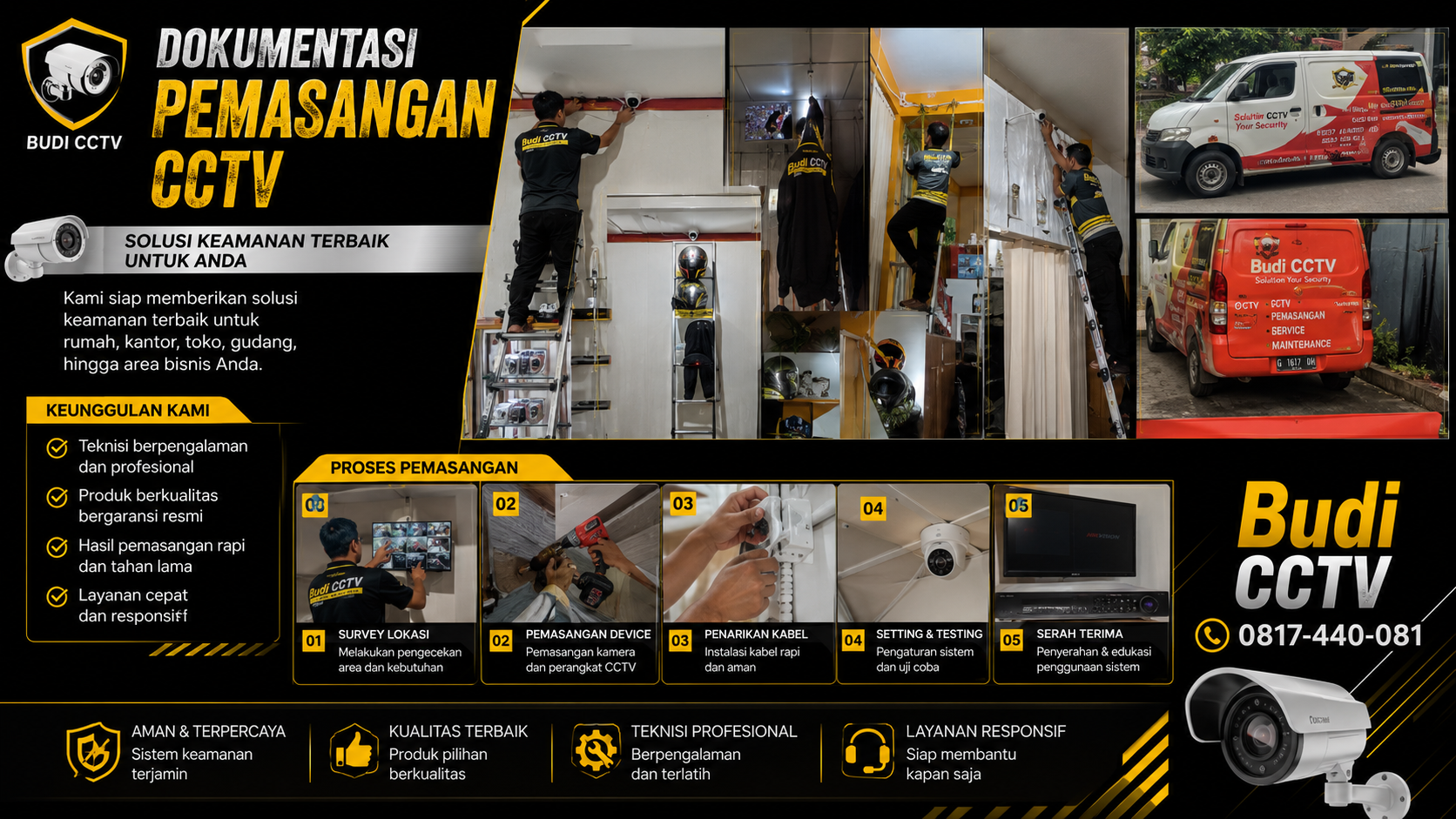 Pasang CCTV di Batang untuk Rumah Tinggal, Instalasi CCTV Hikvision Two Way Audio