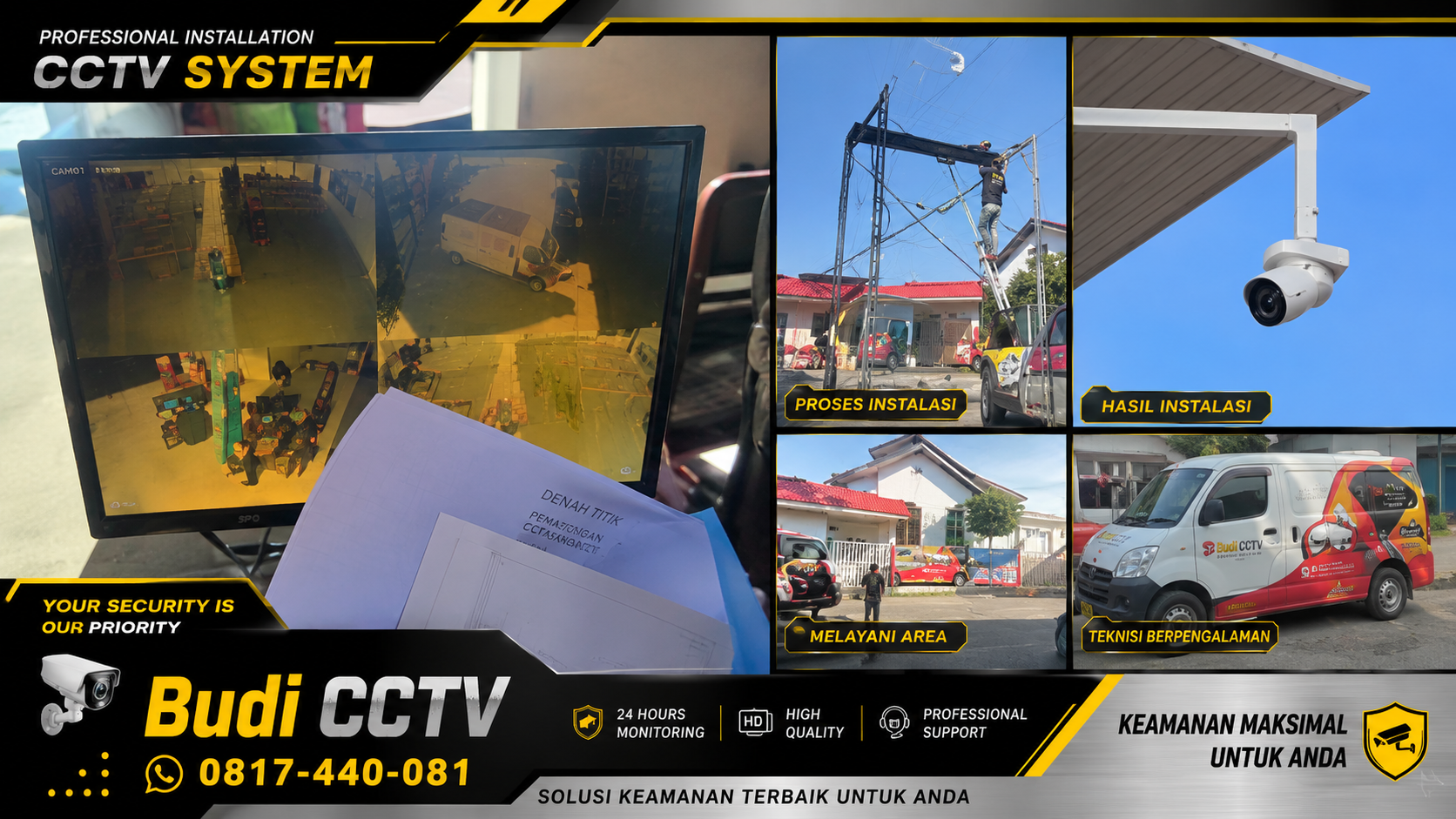 Instalasi CCTV Hikvision di SPBU Karanganyar, Kabupaten Pekalongan